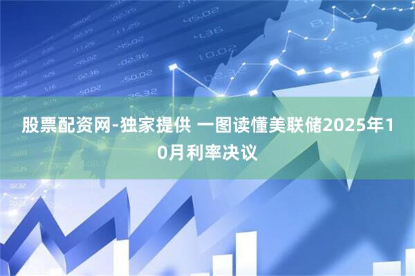股票配资网-独家提供 一图读懂美联储2025年10月利率决议